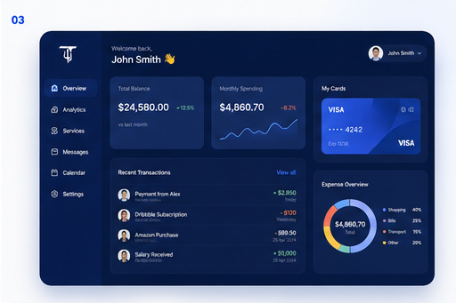 Dark financial analytics dashboard interface